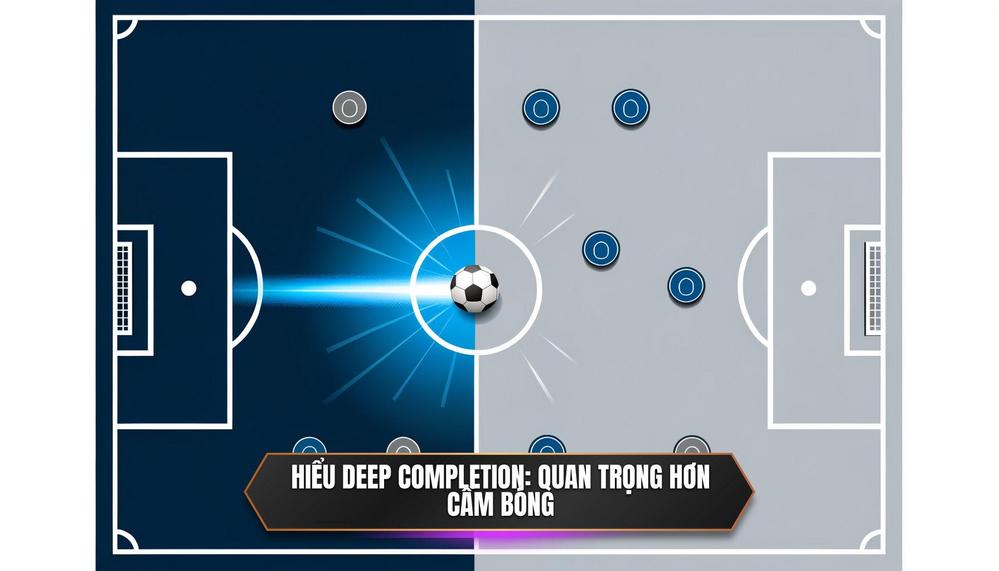 Deep Completion Là Gì_ Tại Sao Nó Lại Quan Trọng Hơn Cả Tỷ Lệ Cầm Bóng